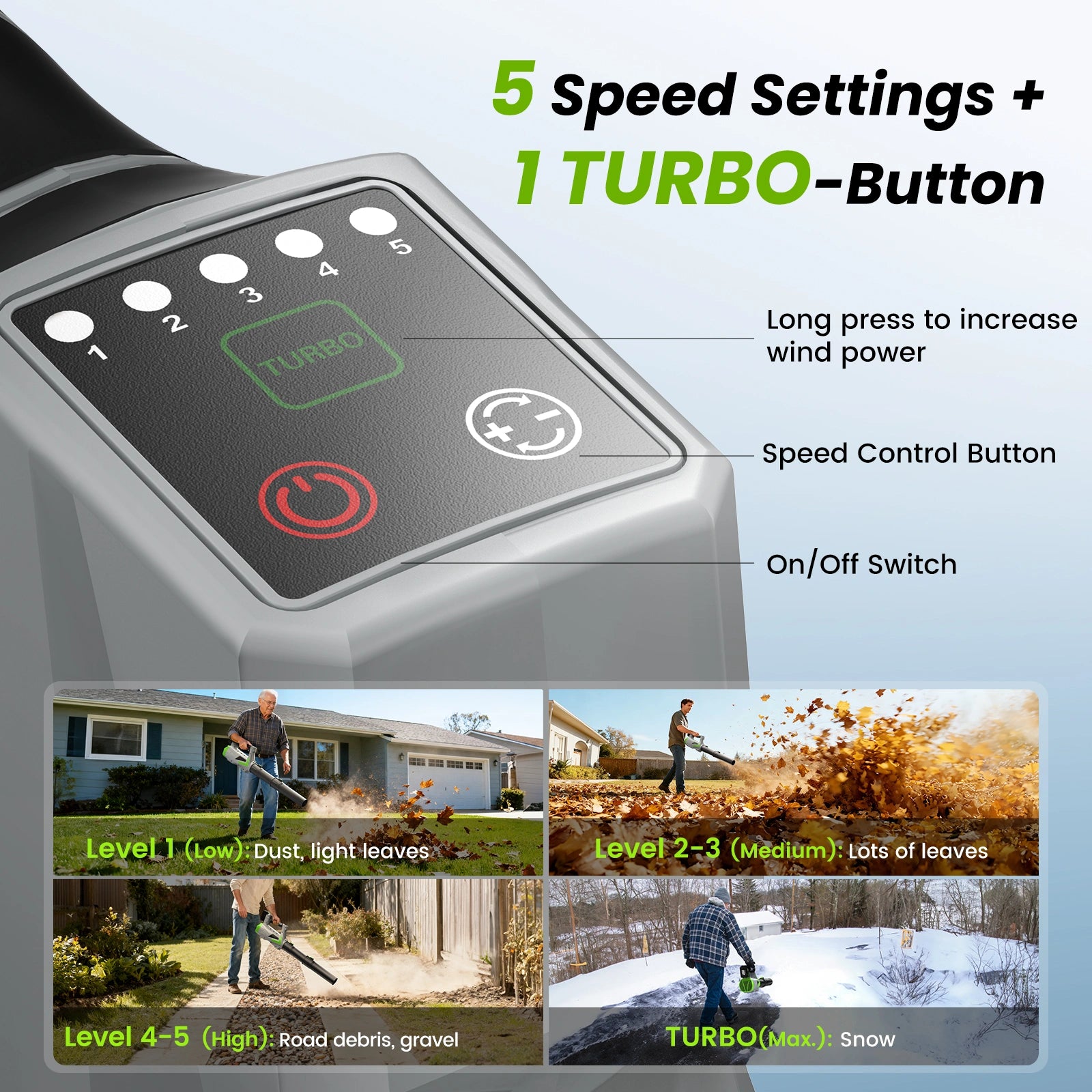 20V 650CFM Cordless Leaf Blower (2 x Batteries and Charger)