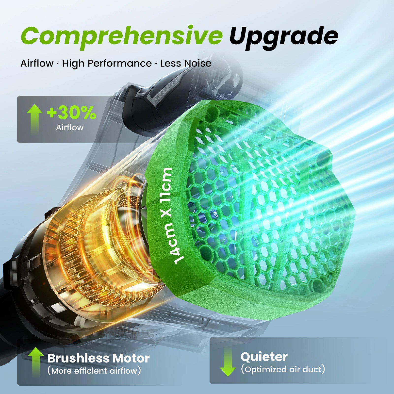 20V 650CFM Cordless Leaf Blower (2 x Batteries and Charger)