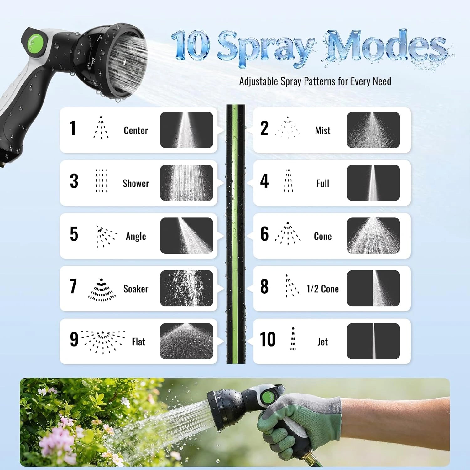 Auto Retractable Garden Hose Reel