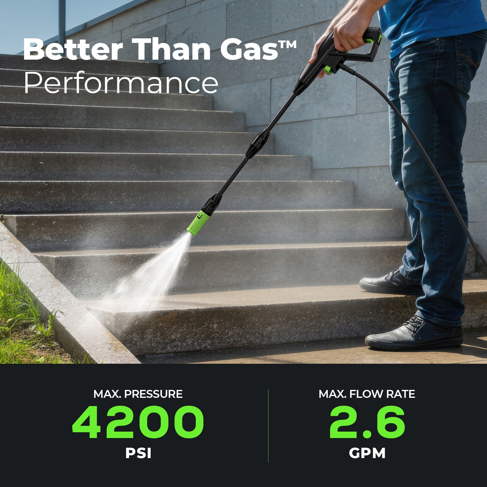 PATOOLIO W6 4200PSI Electric Pressure Washer