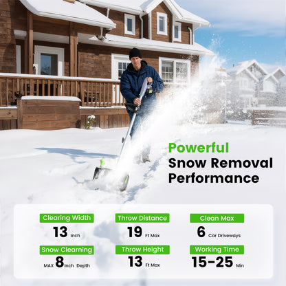 S20 Cordless 13Inch 12LB Snow Blower