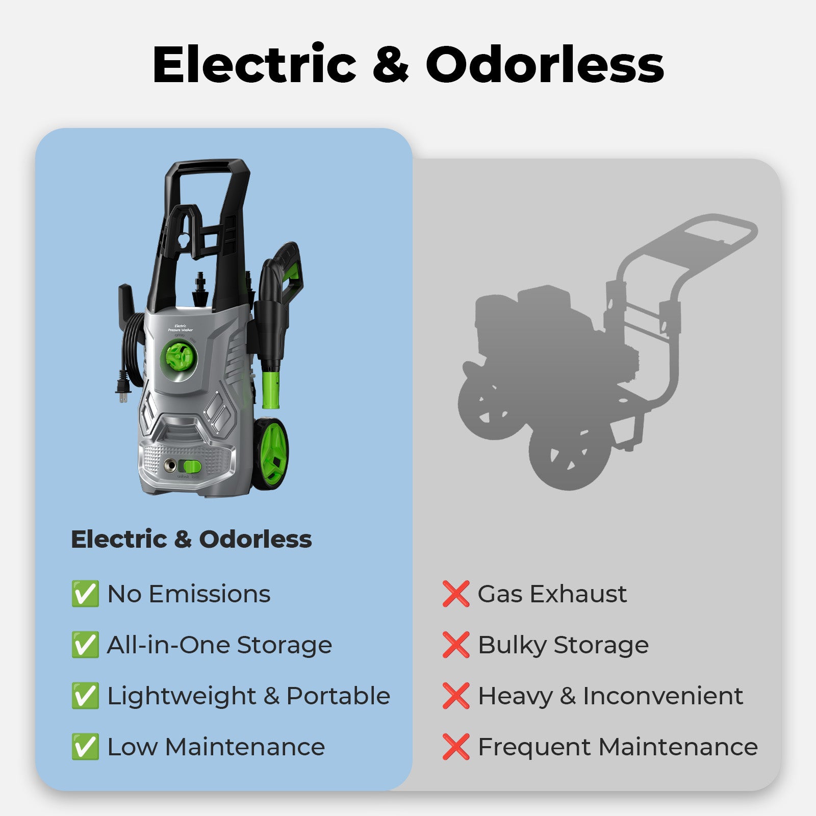 PATOOLIO W6 4200PSI Electric Pressure Washer