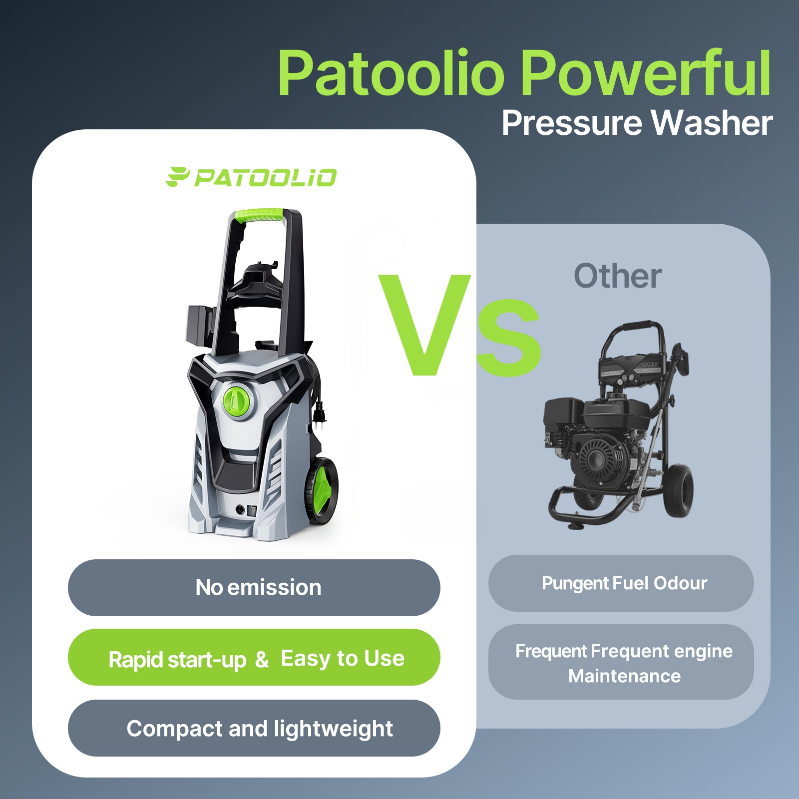 PATOOLIO W9 4800PSI Electric Pressure Washer
